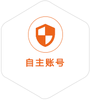 墨玉到广东国际快递